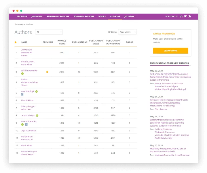 business perspectives screenshot