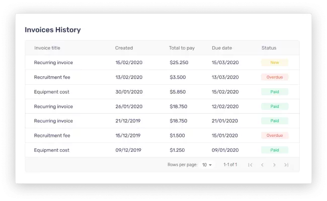 bridgeteams invoice history