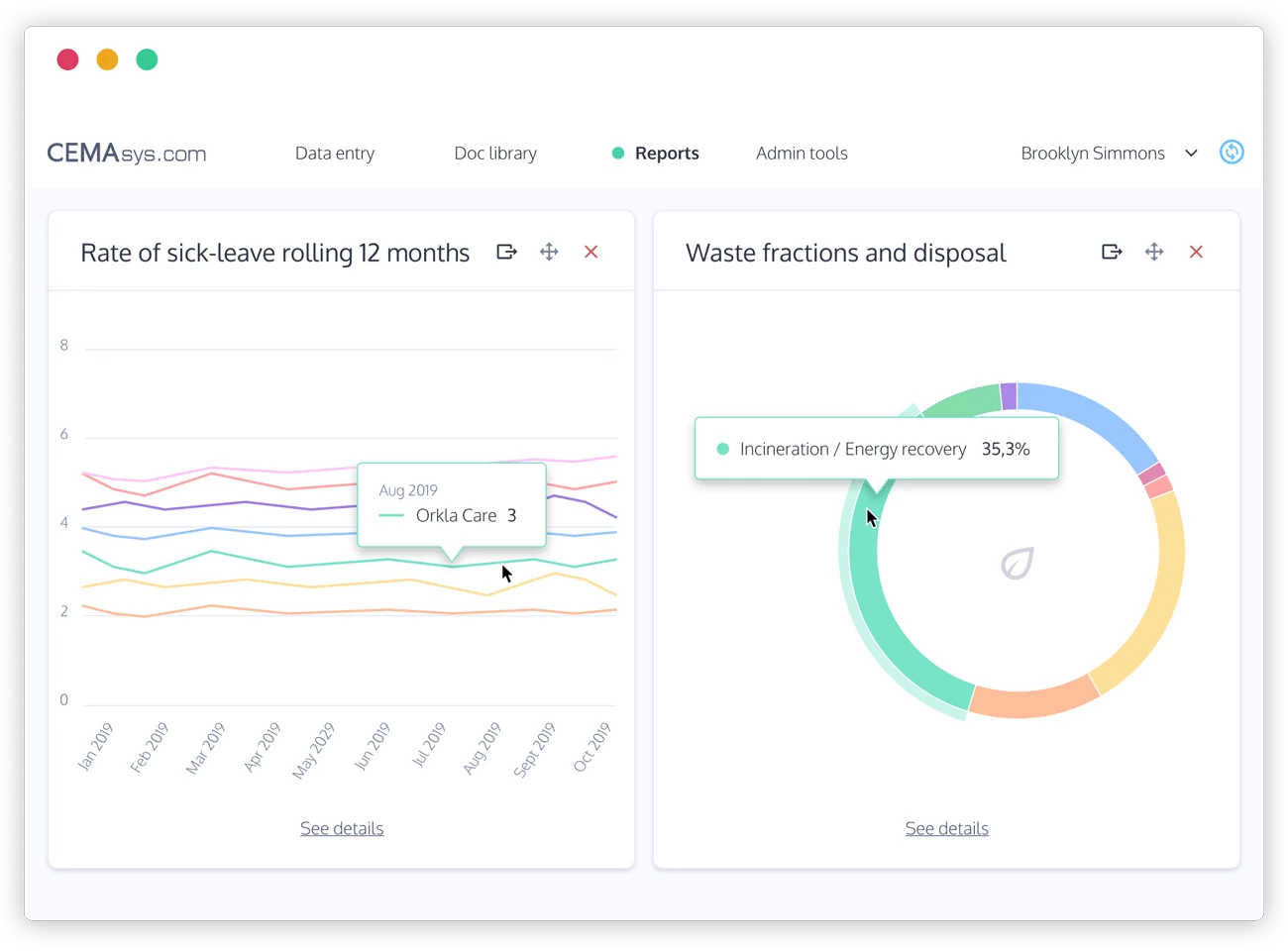 A clear view on KPIs and Analytics
