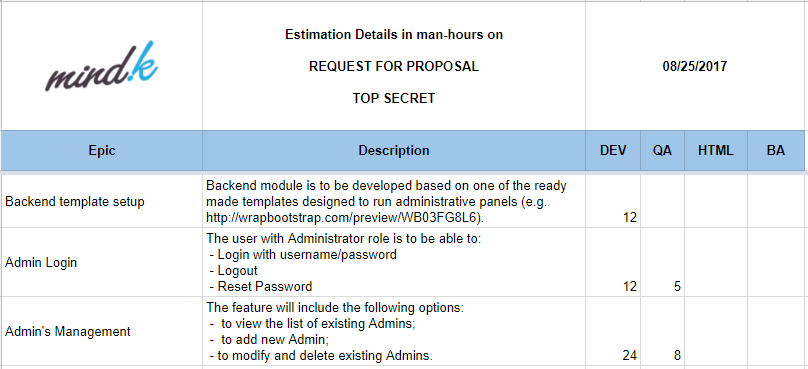 Example of Rough Estimate in MindK