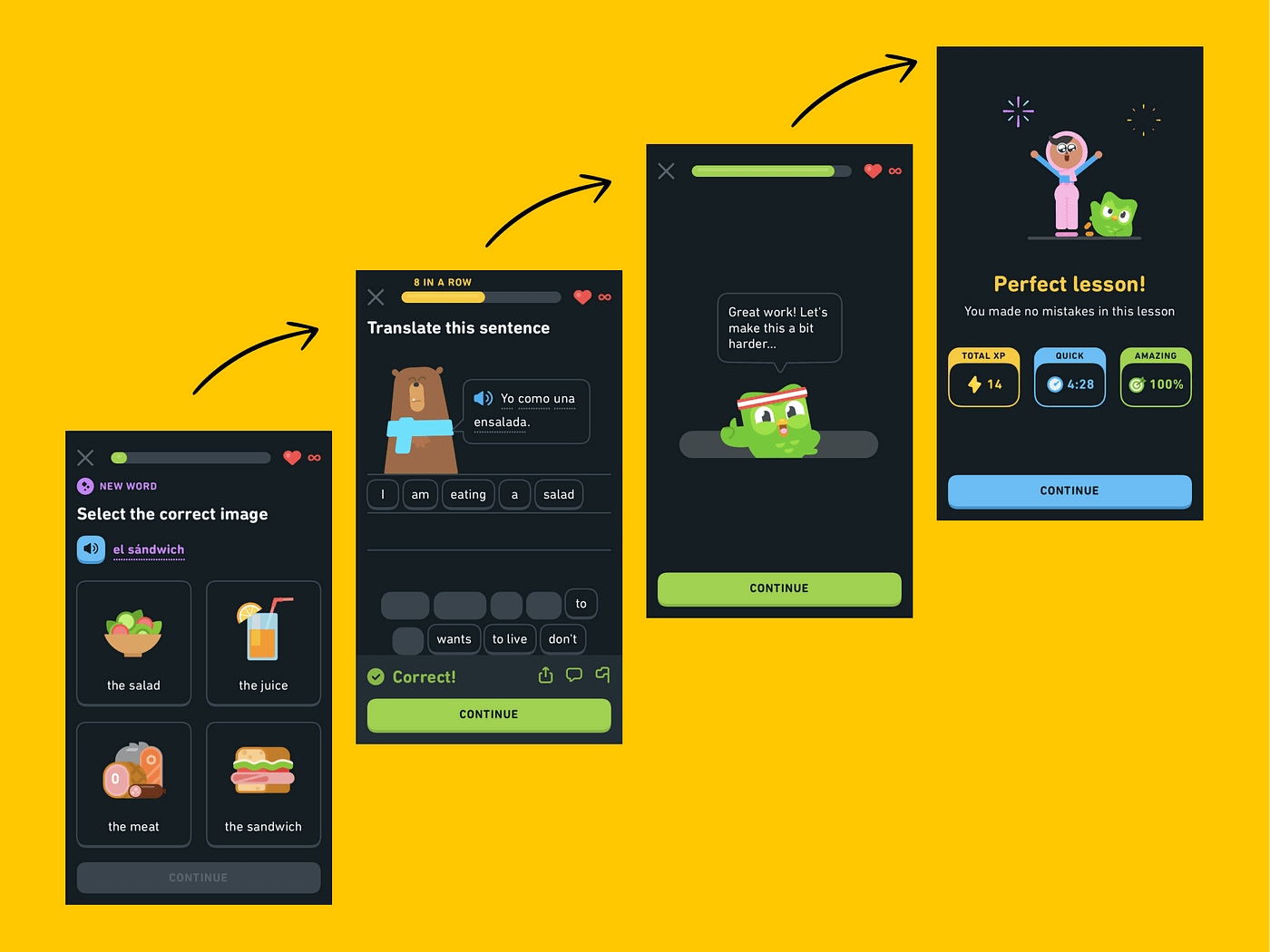 Duolingo gamification examples