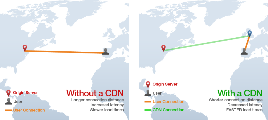 getmetrix com cdn