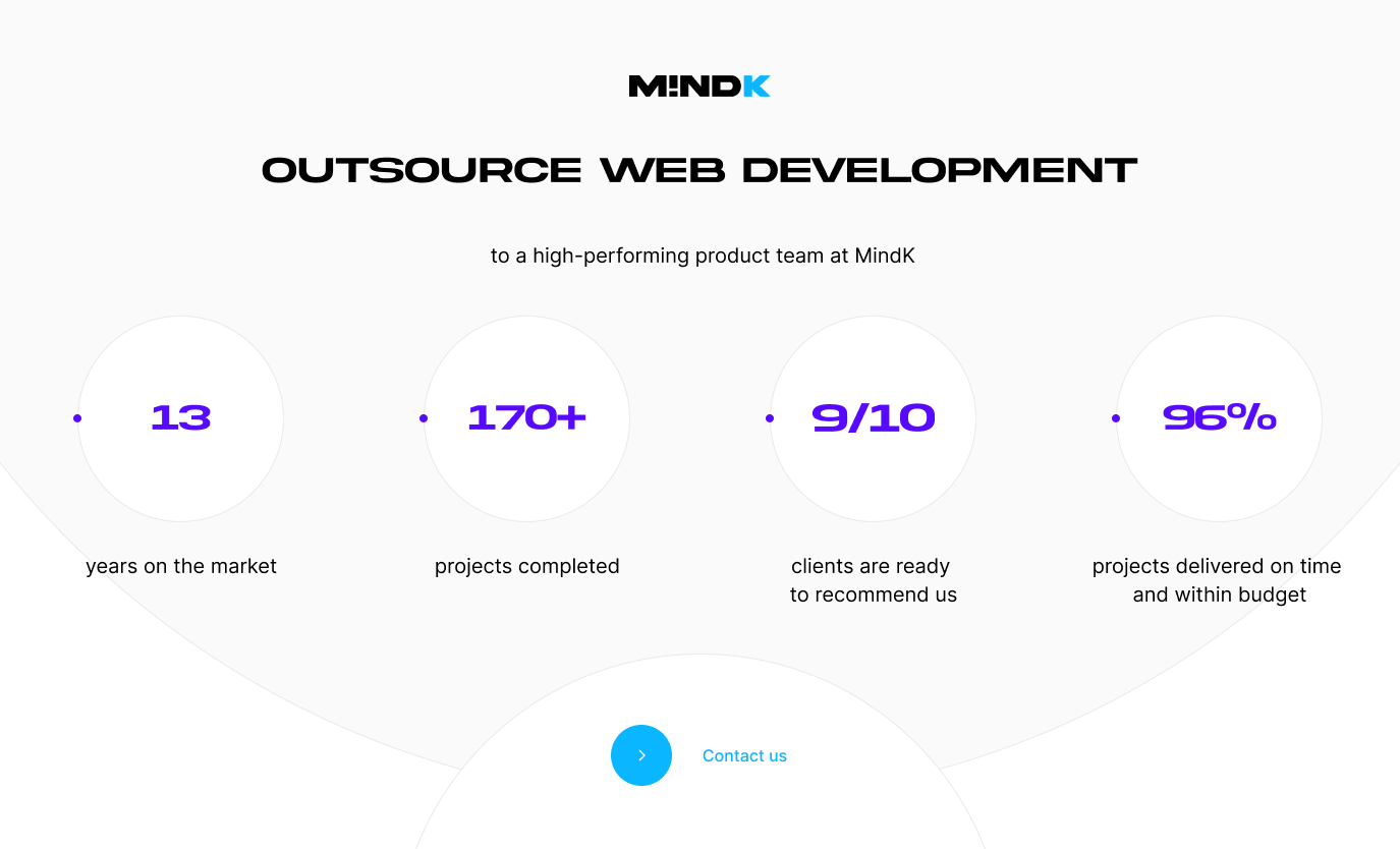 Let's outsource web development
