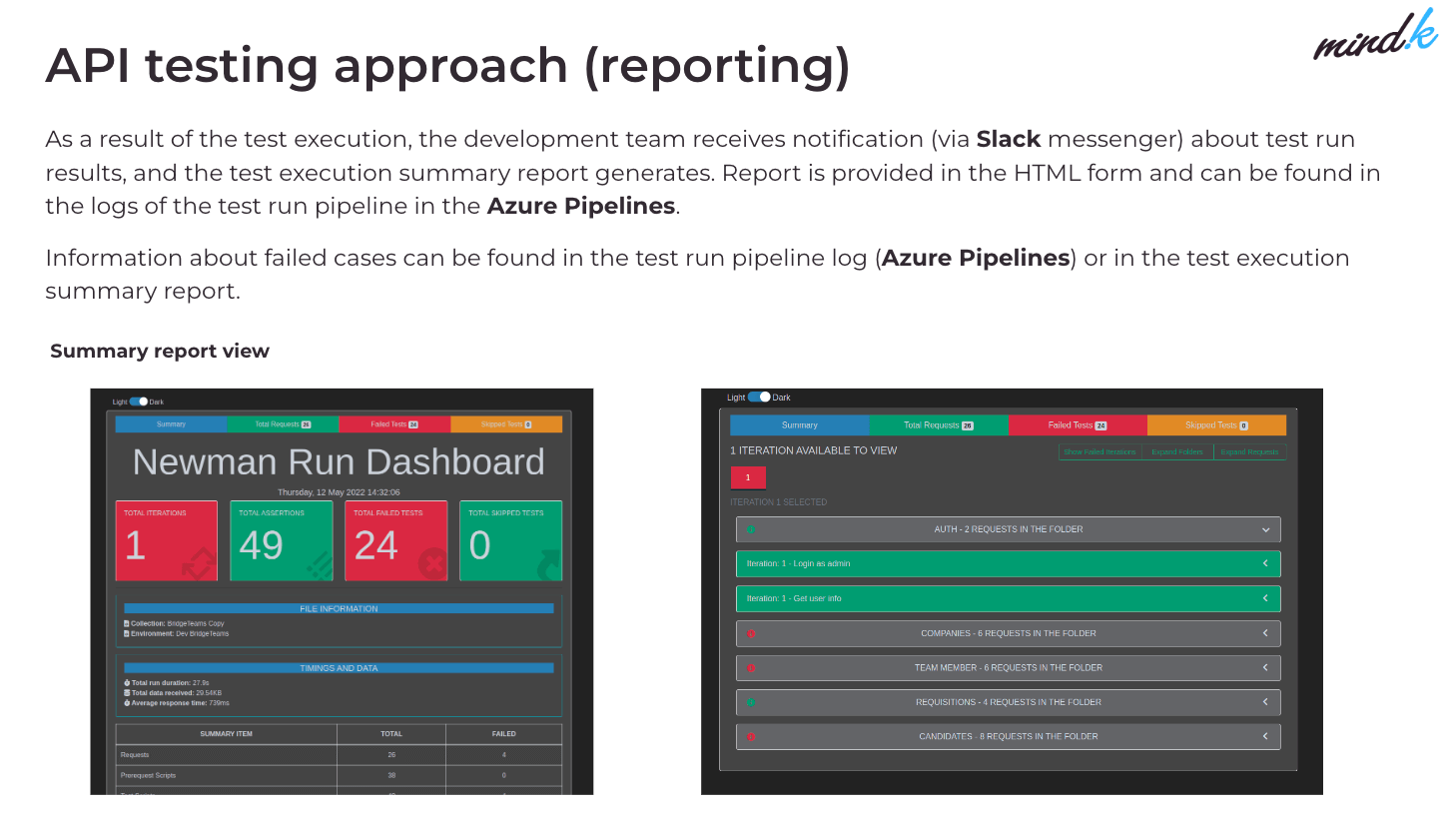 TA reporting