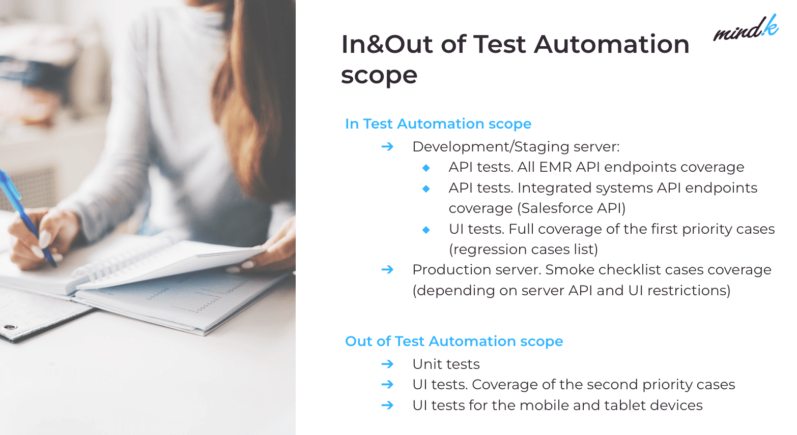 test automation startegy scope