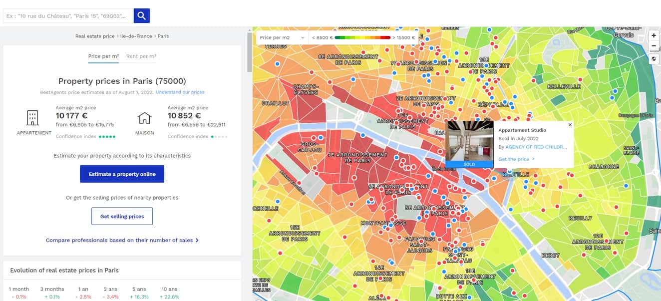 Geolocation App Development property pricing heatmap