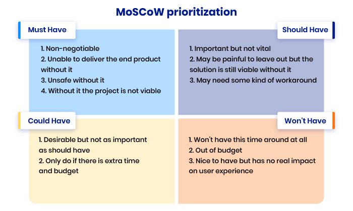 moscow matrix