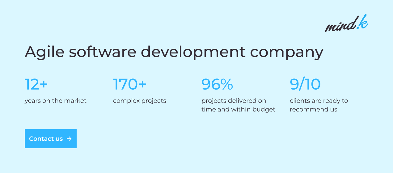 iterative development process CTA