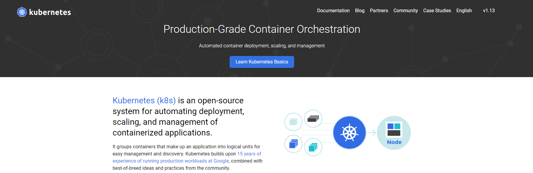 Kubernetes top devops tool