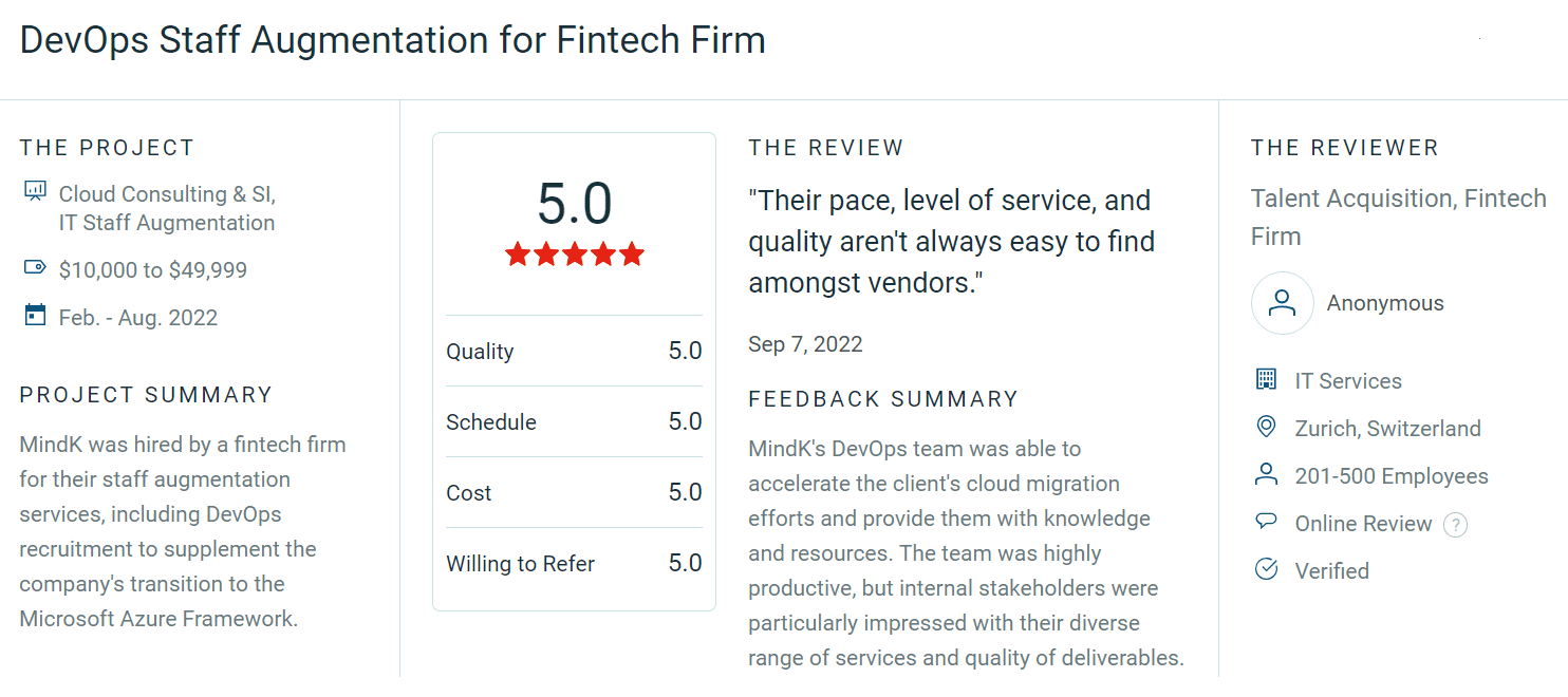A 5-star Clutch review describing how MindK helped a FinTech company with DevOps outsourcing