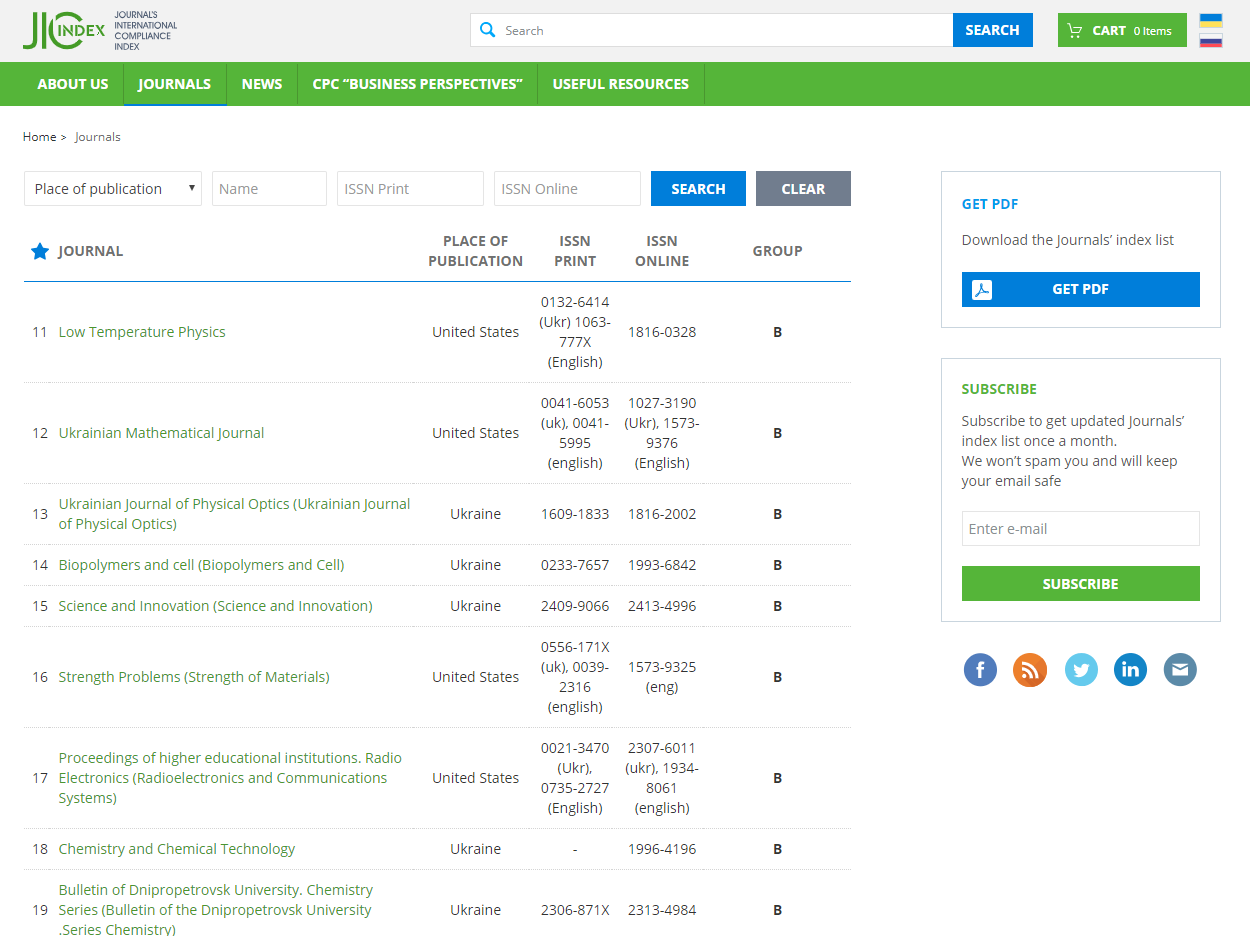 jic index website