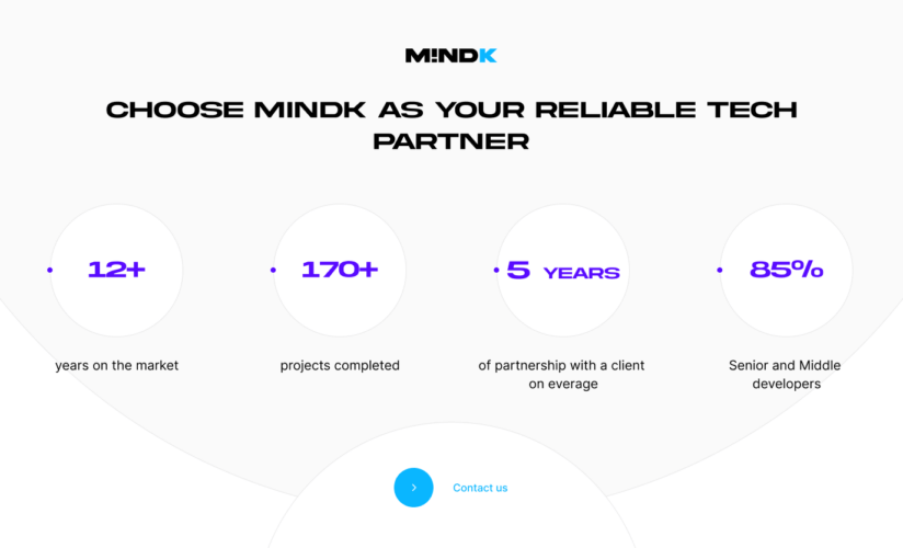 How to Build an API: a Complete 2024 Guide | MindK