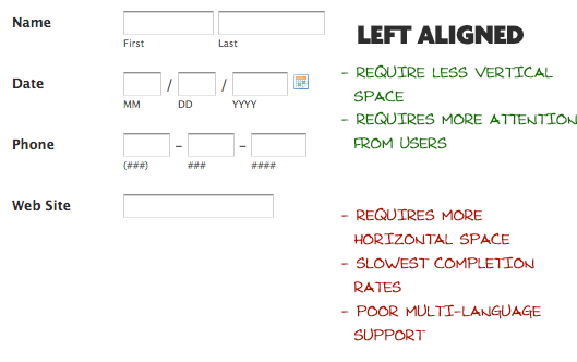 web forms left alinged labels