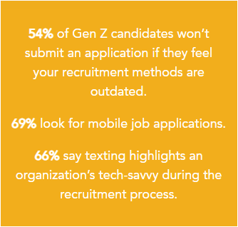 ats market recruitimg trends