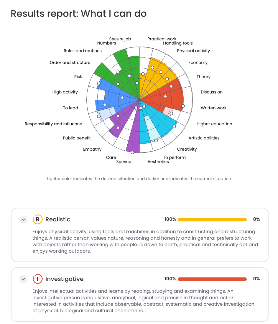 Psych assessment report