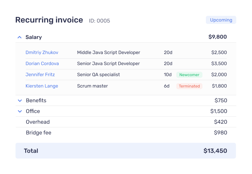 integrated invoicing