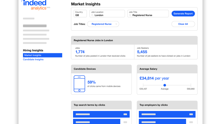 Hiring Insights