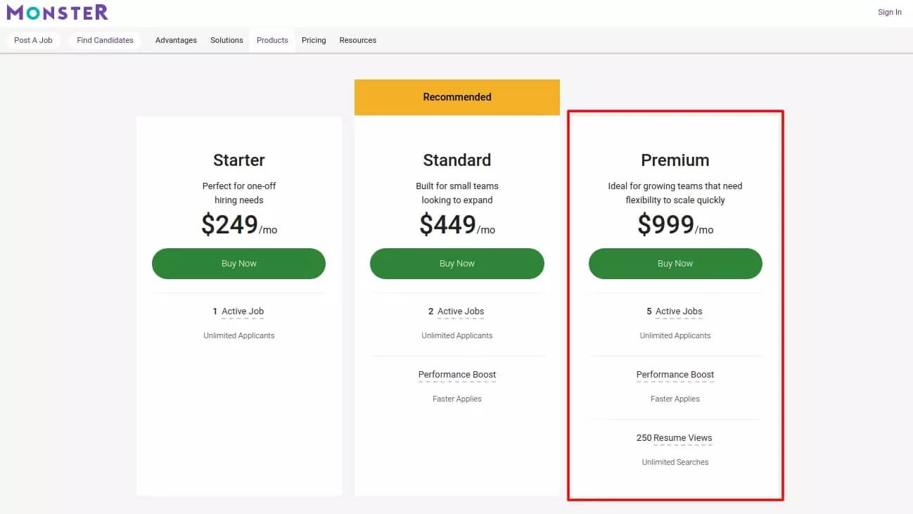 Subscription fees buisness model