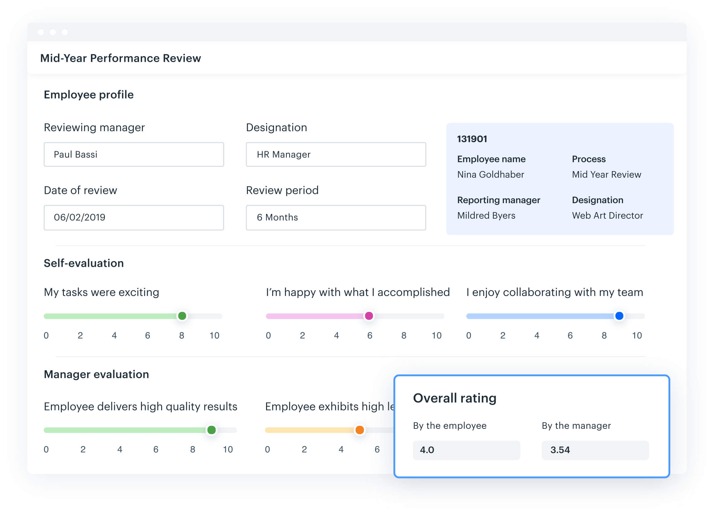 performance reviews