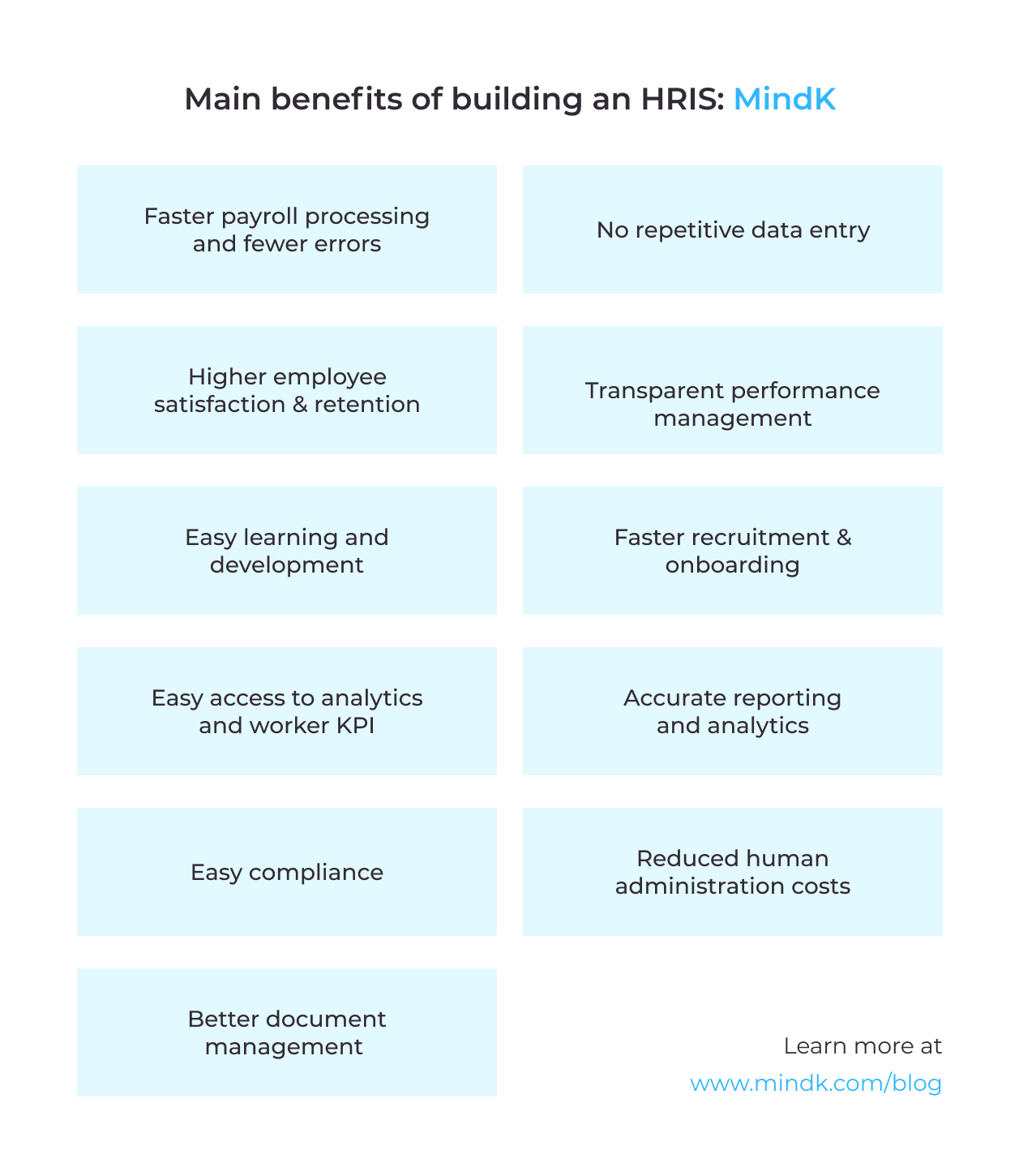 benefits of building HRIS development
