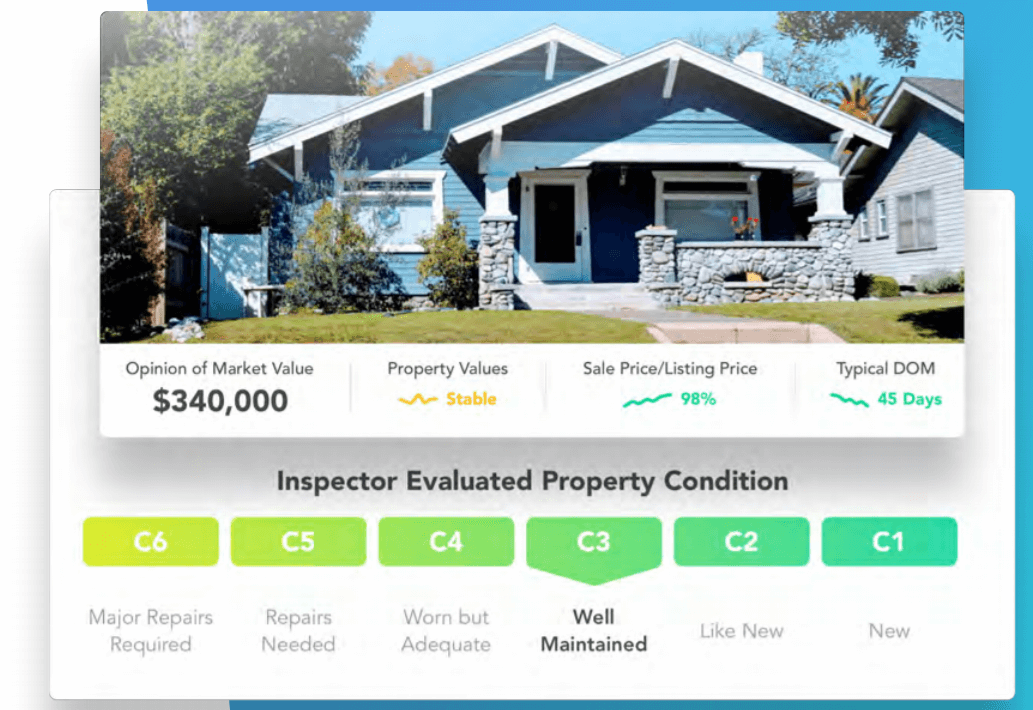 Property Condition Classification