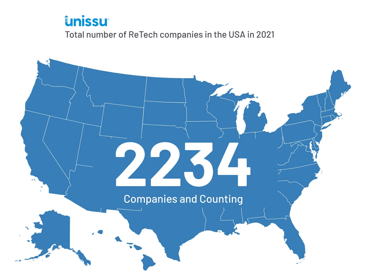 tech real estate companies