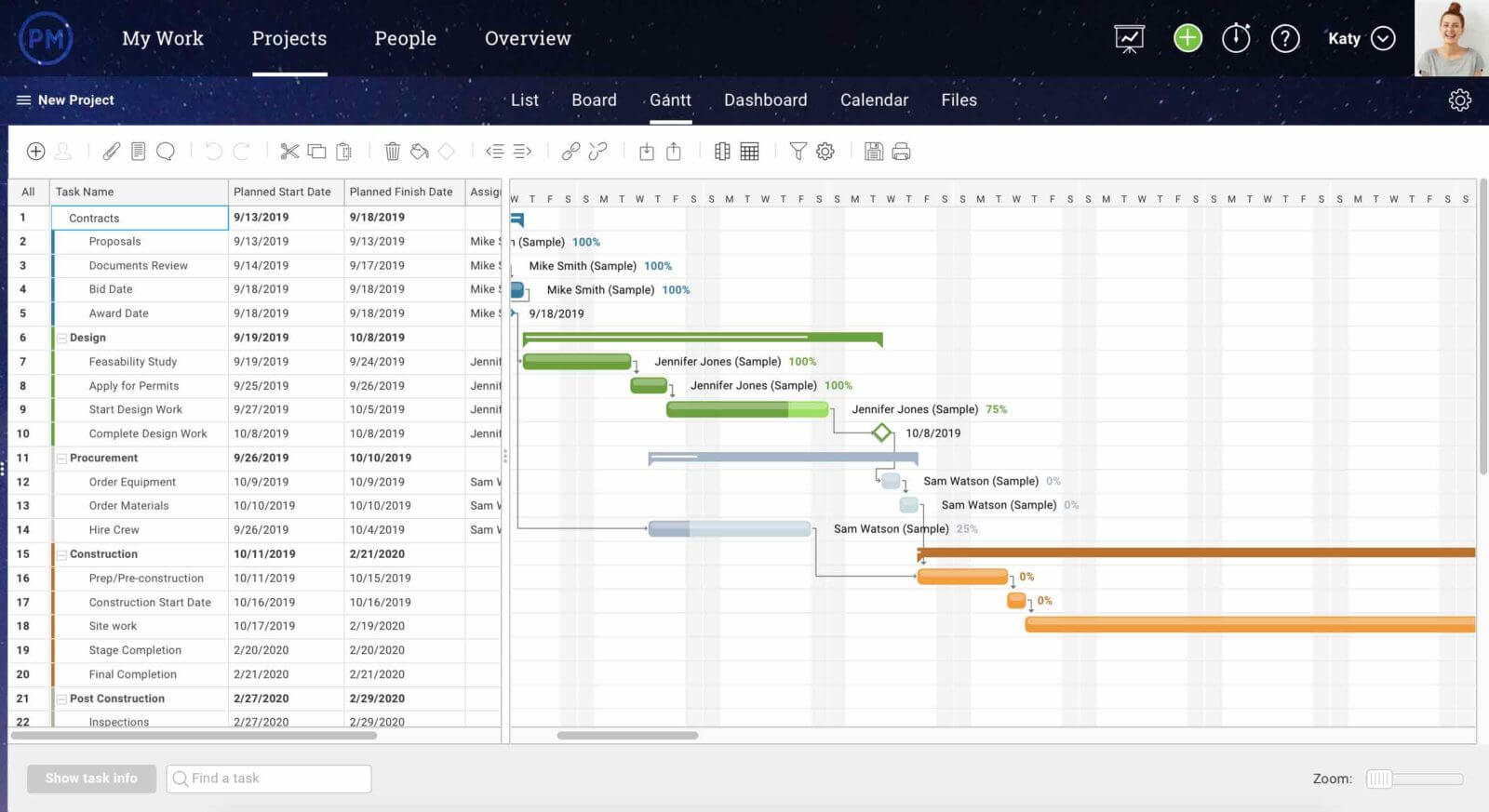 Construction Gantt schedules