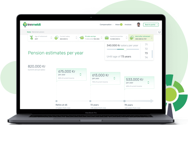 Innmeldt Case Study