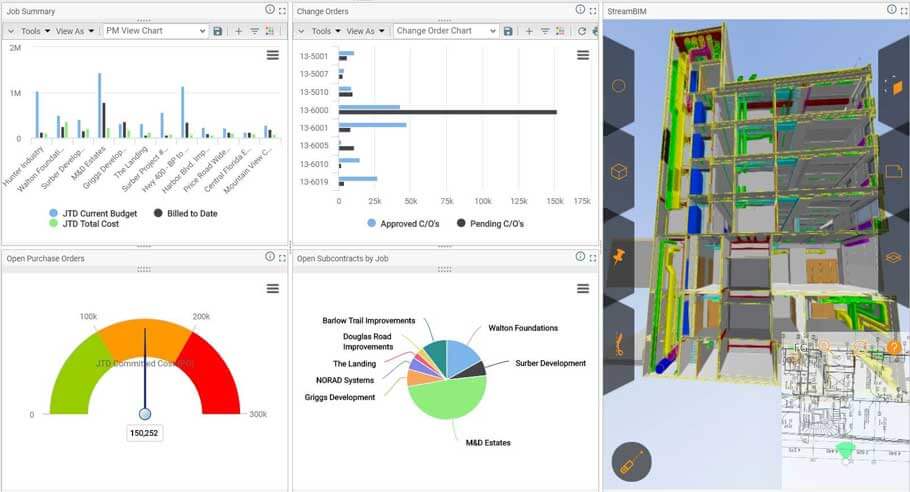 construction-analytics