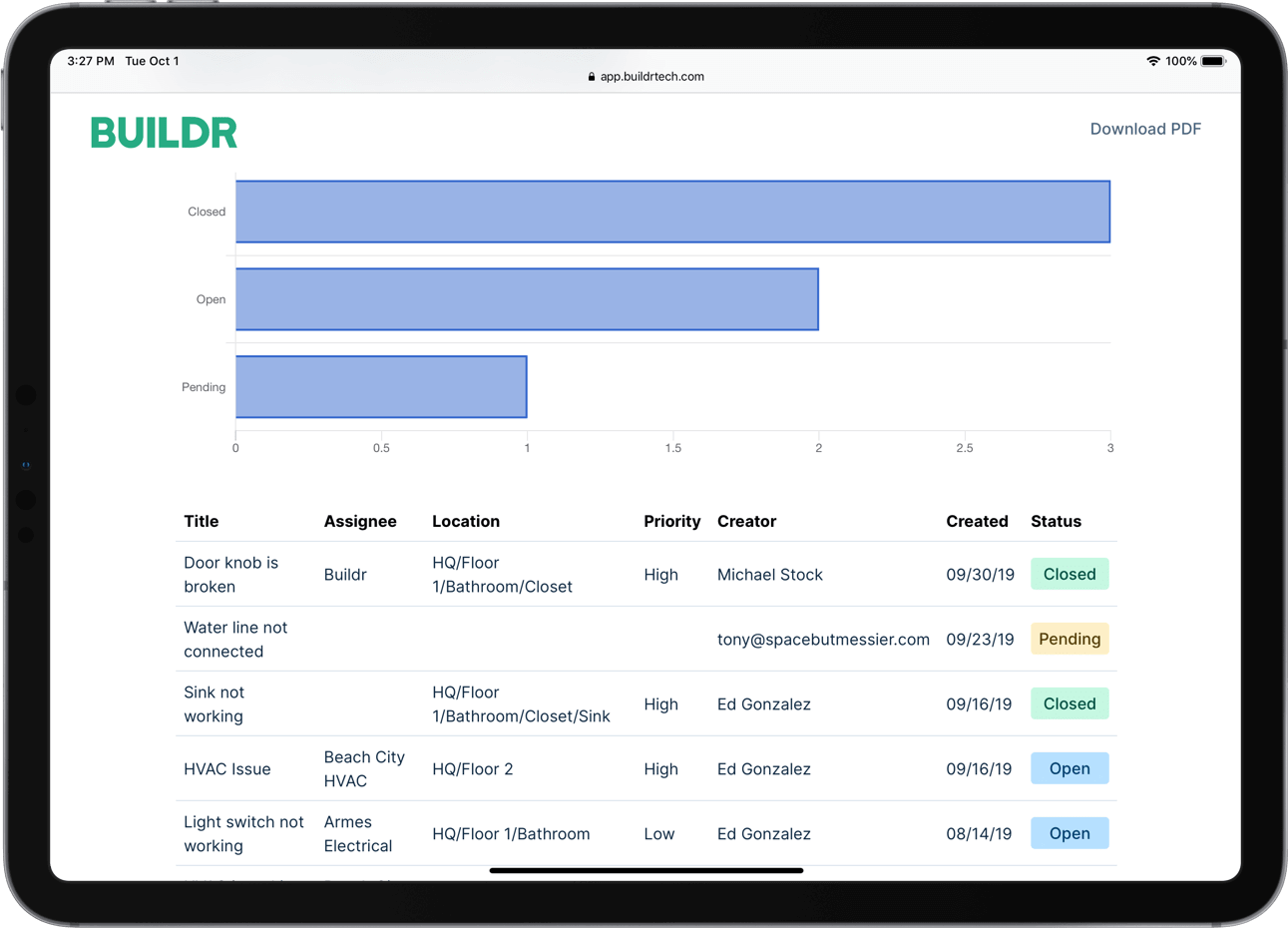 construction closeout warranty report