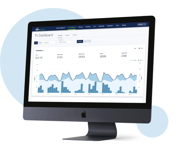 AIM Analytics