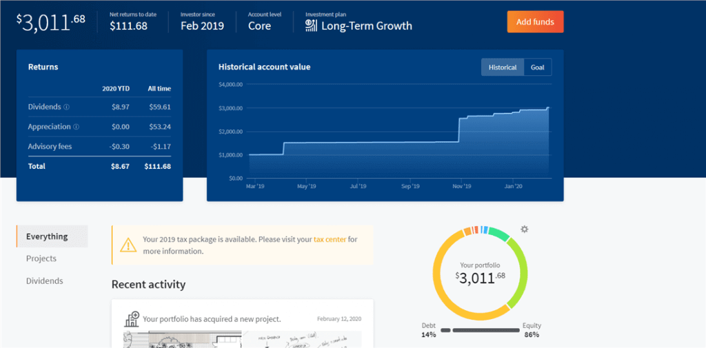 Fundrise real estate crowdfunding