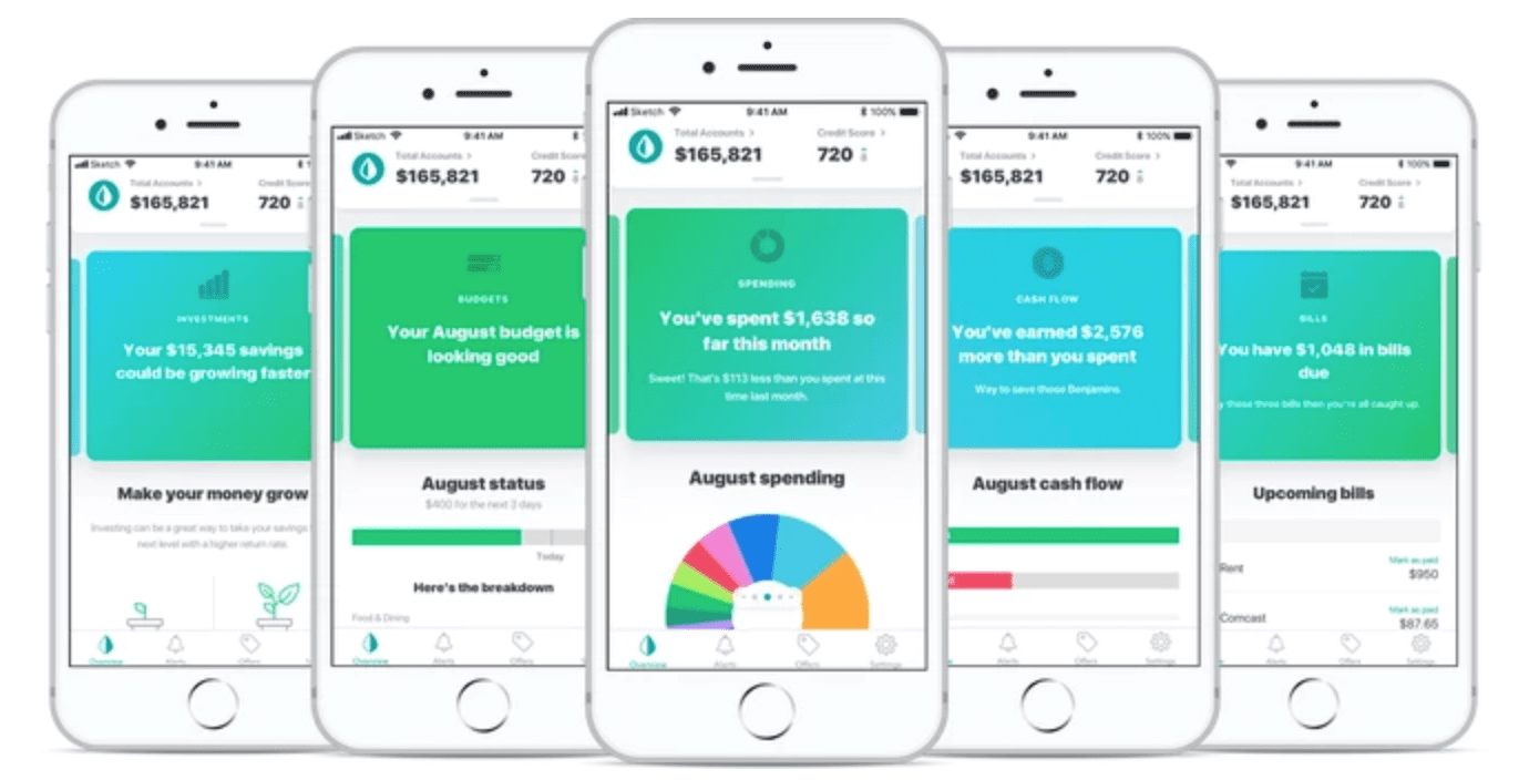 Mint personal finance app