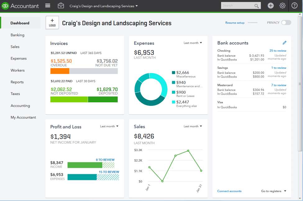 quickbooks dashboard