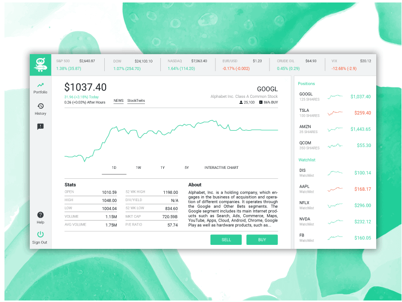 Robinhood investment app