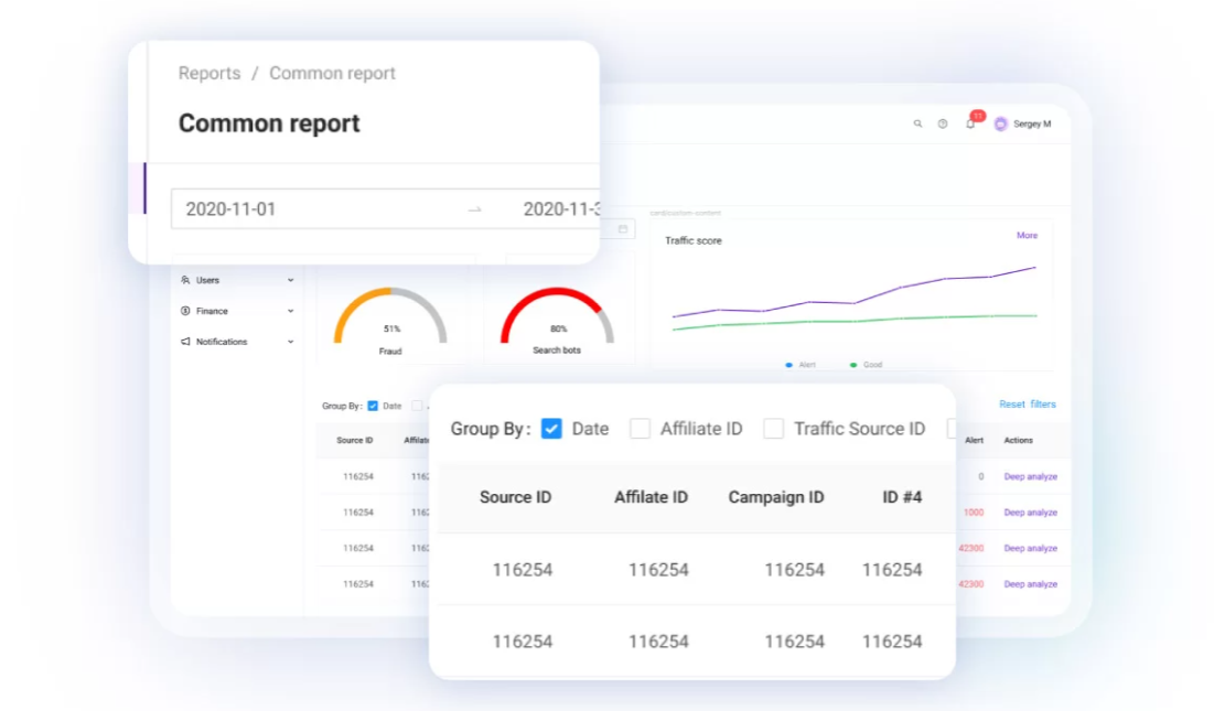 ad fraud real-time reporting