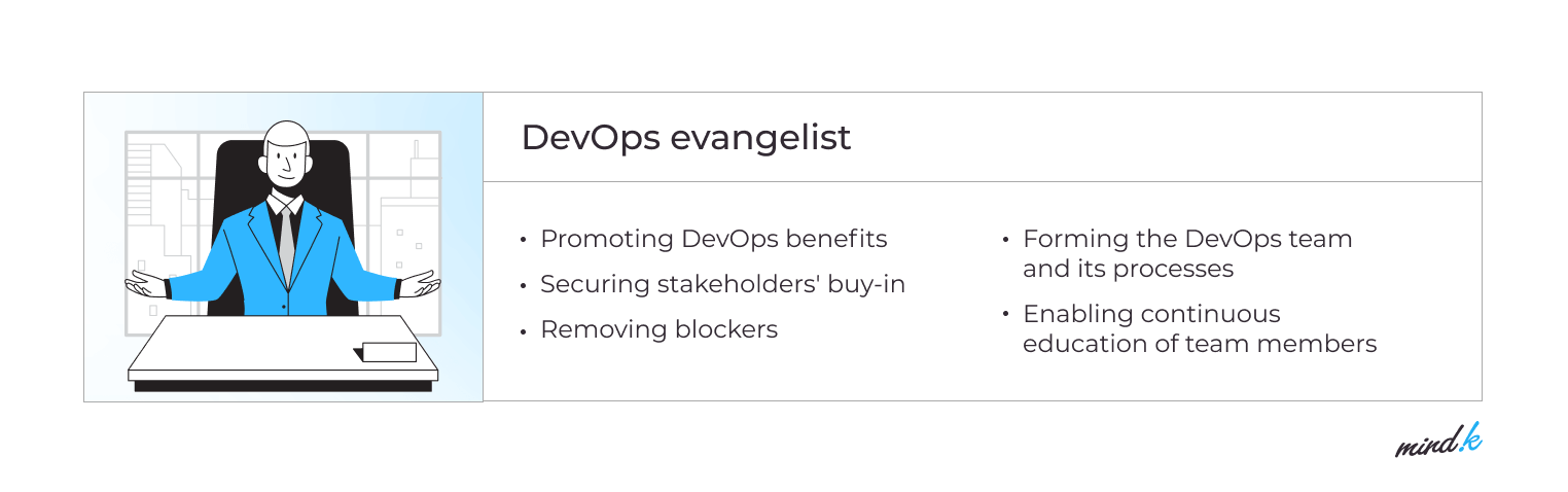 DevOps roles: DevOps Evangelist