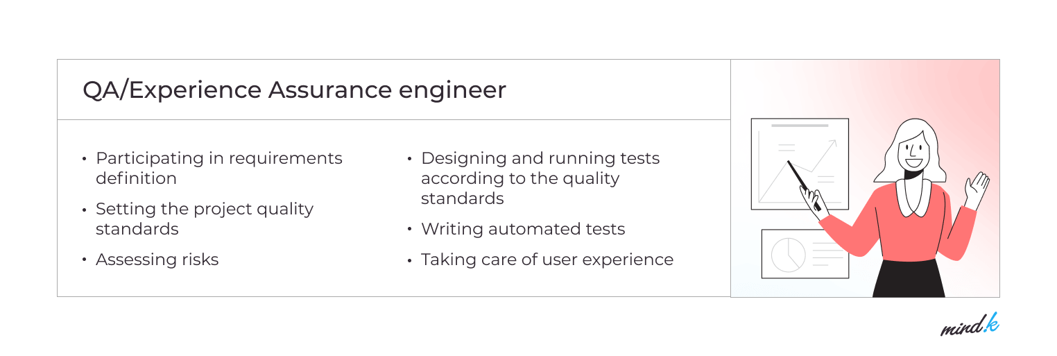 DevOps roles Experience Assurance engineer