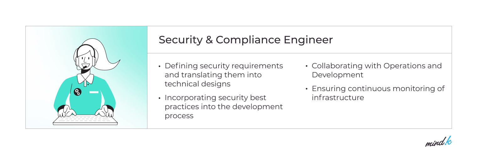 DevOps roles: Security & Compliance Engineer