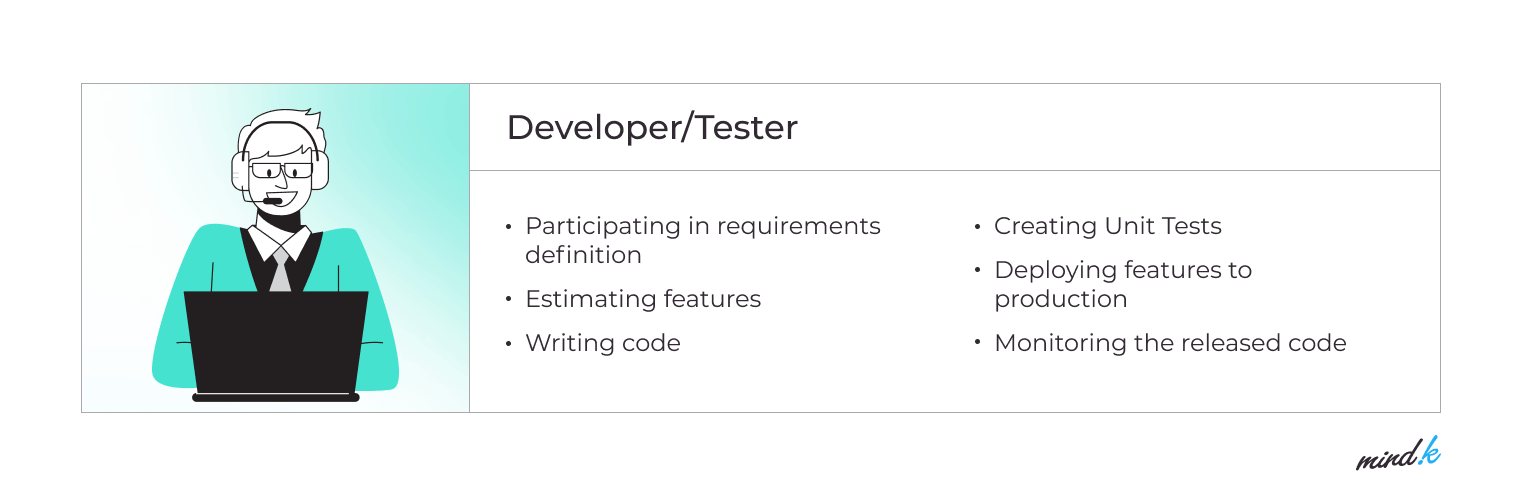 DevOps roles: software engineer tester