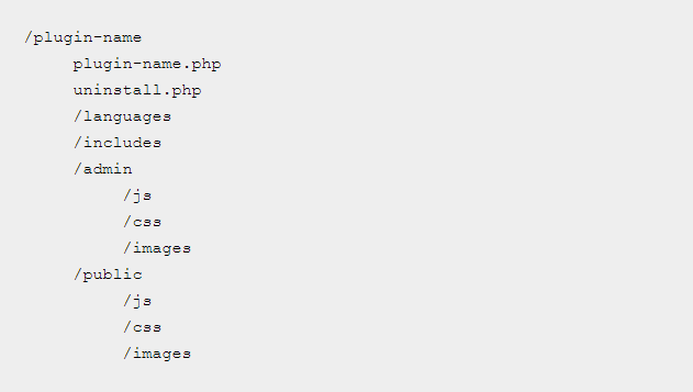 plugin organization hierarchy