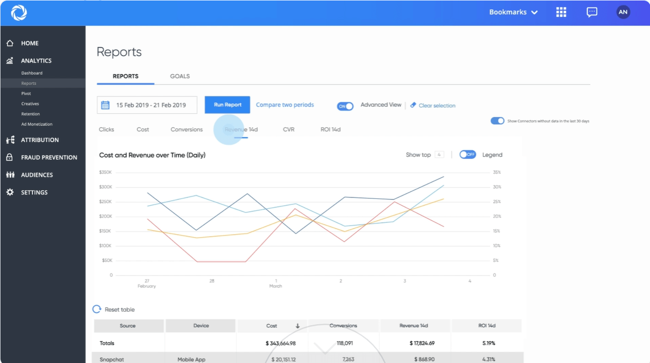  ad attribution system