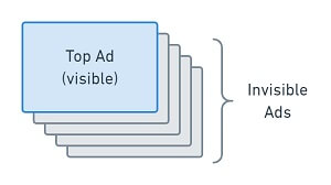 ad stacking 