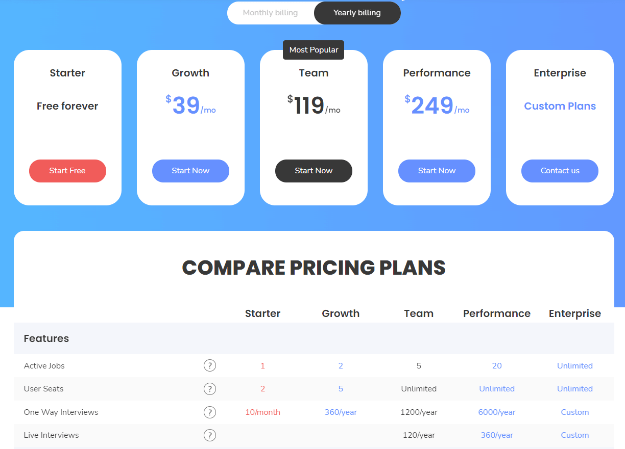 myInterview pricing