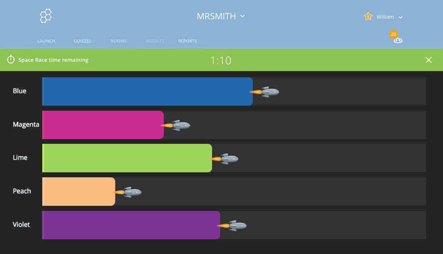 socrative