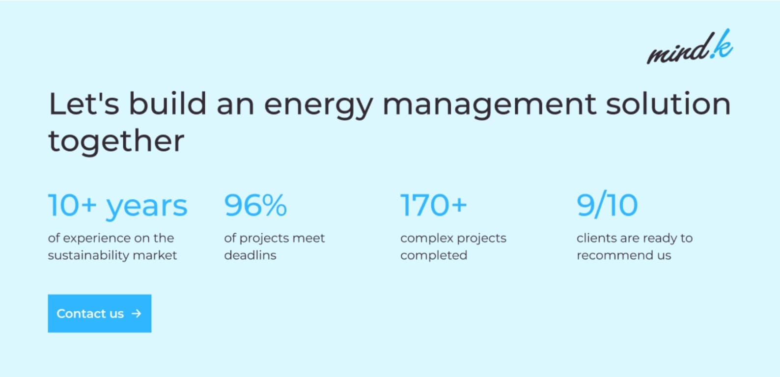 let's develop energy management software with MindK