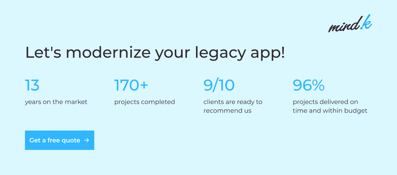 let's start application modernization