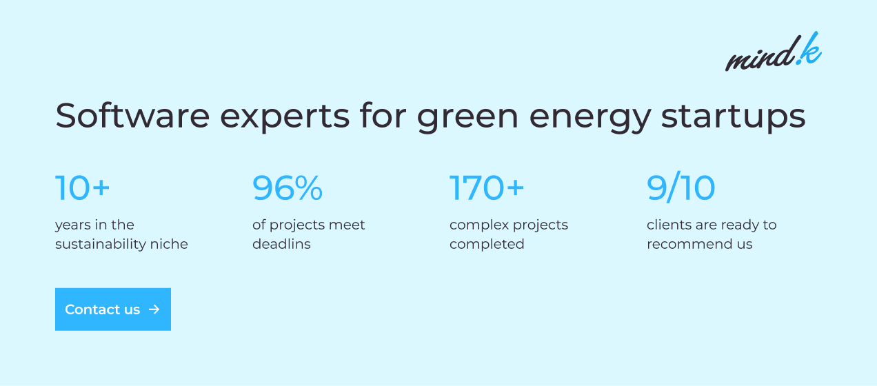 Software Experts for Green Energy Startups 