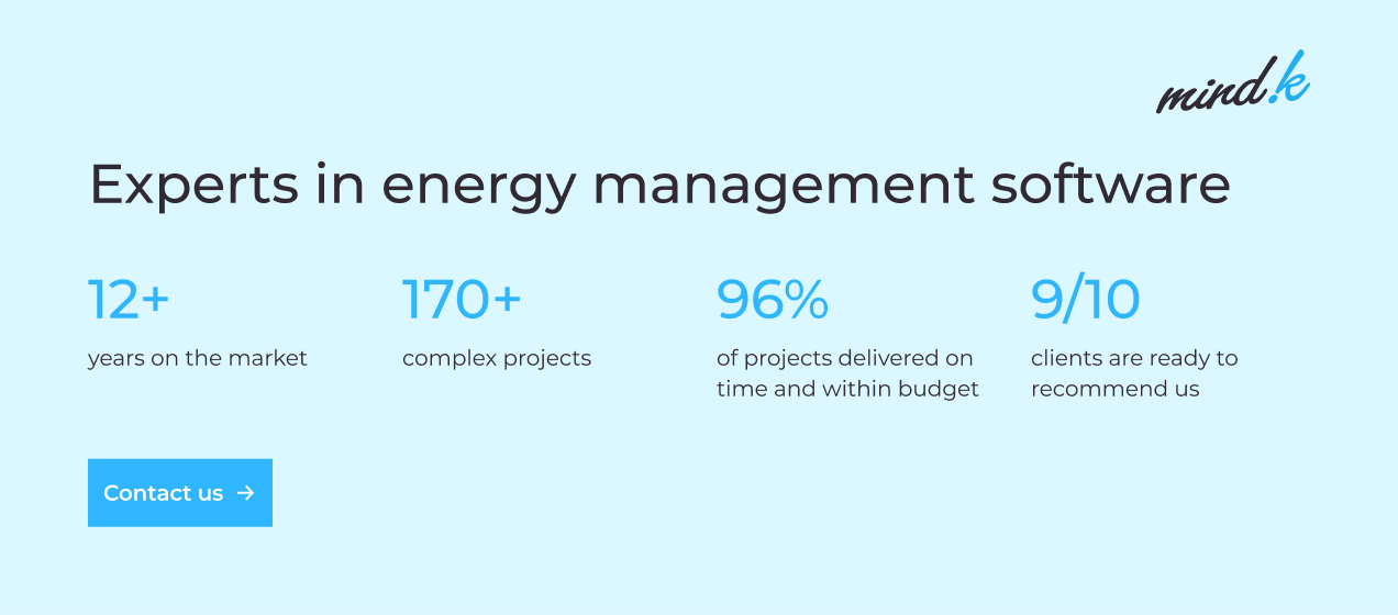 Leat's Build a Peer to Peer Energy Trading Platform