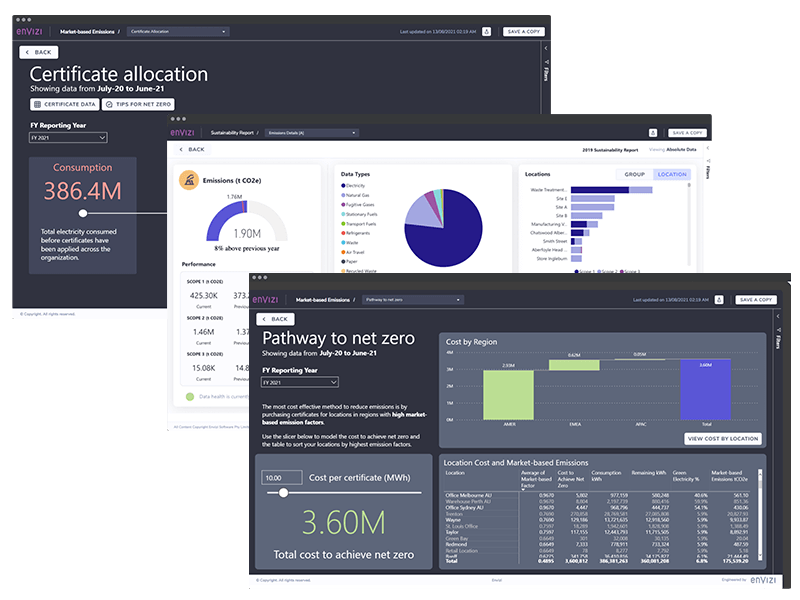 Envizi product preview